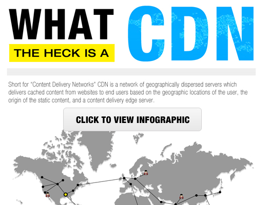 O que é um CDN 