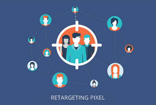 Adicionando o Facebook Retargeting Pixel no WordPress 