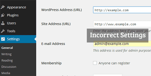 Configurações incorrectas de URL do WordPress 