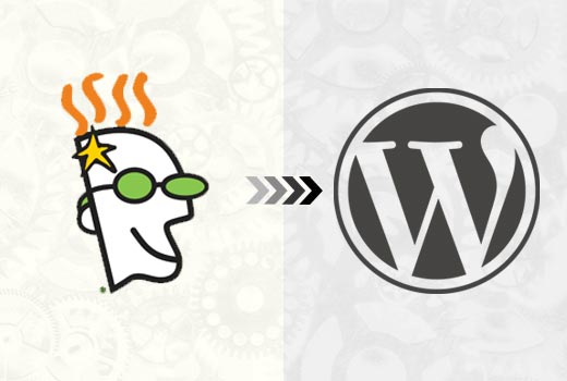 GoDaddy para WordPress 