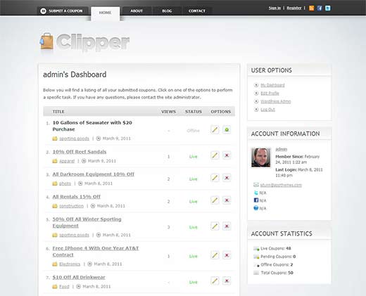 Painel do usuário no tema Clipper WordPress para cupons 