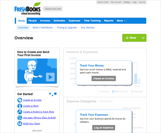 Painel dos Freshbooks 