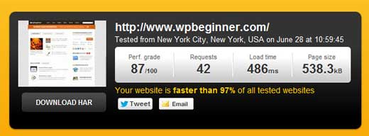 Site Speed ​​Captura de tela do Pingdom 