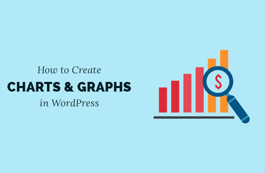 Adicionando Gráficos e Gráficos no WordPress 