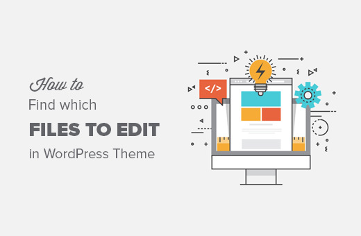 Como encontrar quais os arquivos do tema do WordPress para editar 