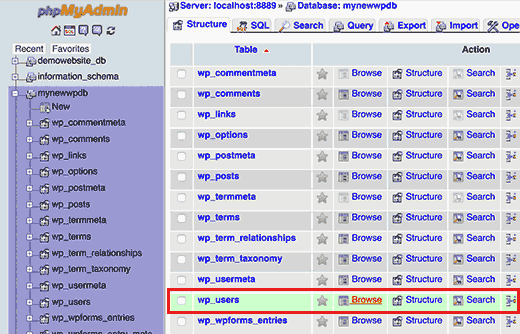 Tabela de usuários no banco de dados do WordPress 