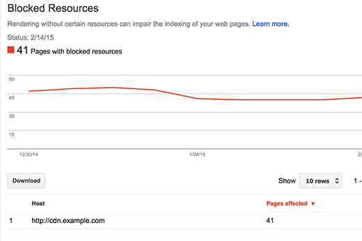 Encontrando recursos bloqueados no Google Search Console 