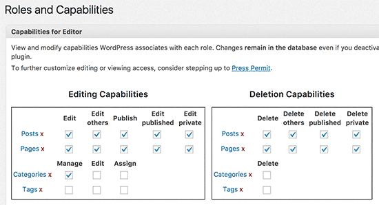 Recursos padrão da função de usuário do Editor no WordPress 