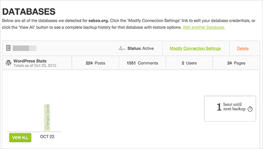 Base de dados de backup 