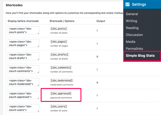 Configurações simples do Blog Stats 