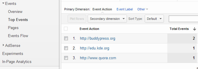 Eventos de Links de Saída no Google Analytics 