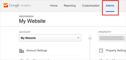 Painel do Google Analytics 