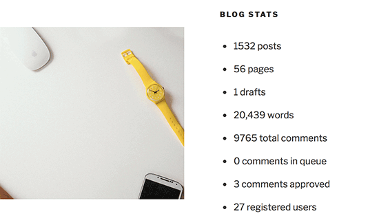 Estatísticas do blog 